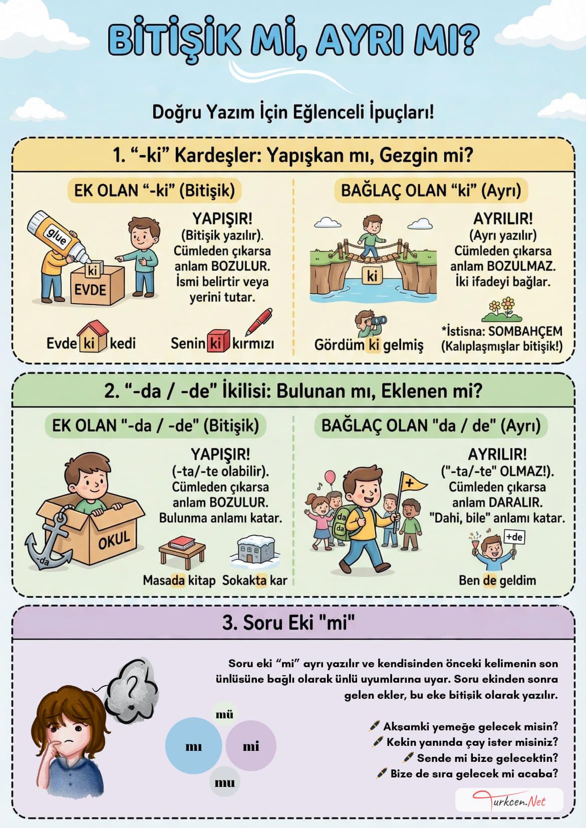 Eklerin Yazımı Afişi_1 Eklerin Yazımı Afişi_1