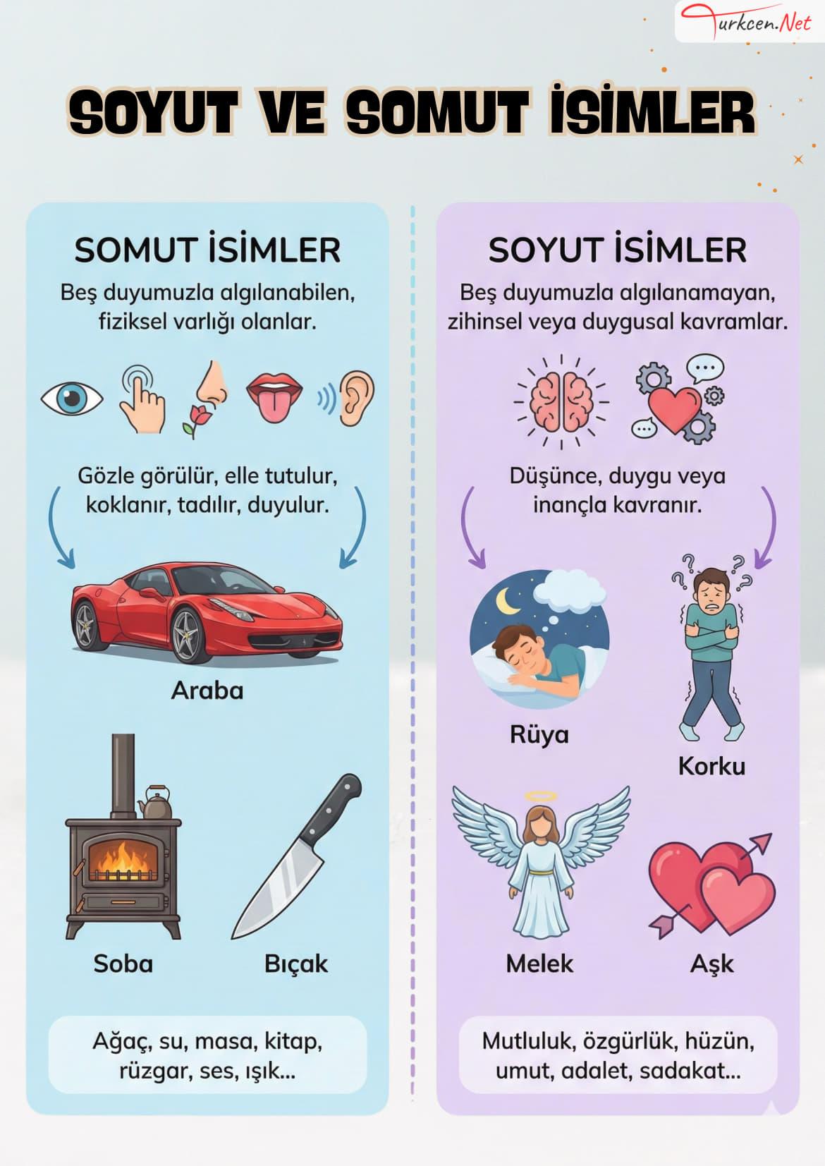 İsimler Afişi_1 İsimler Afişi_1