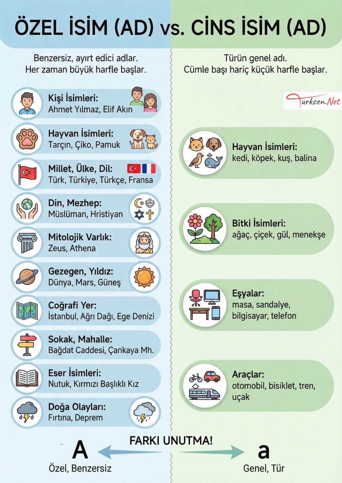 İsimler Afişi_3 İsimler Afişi_3