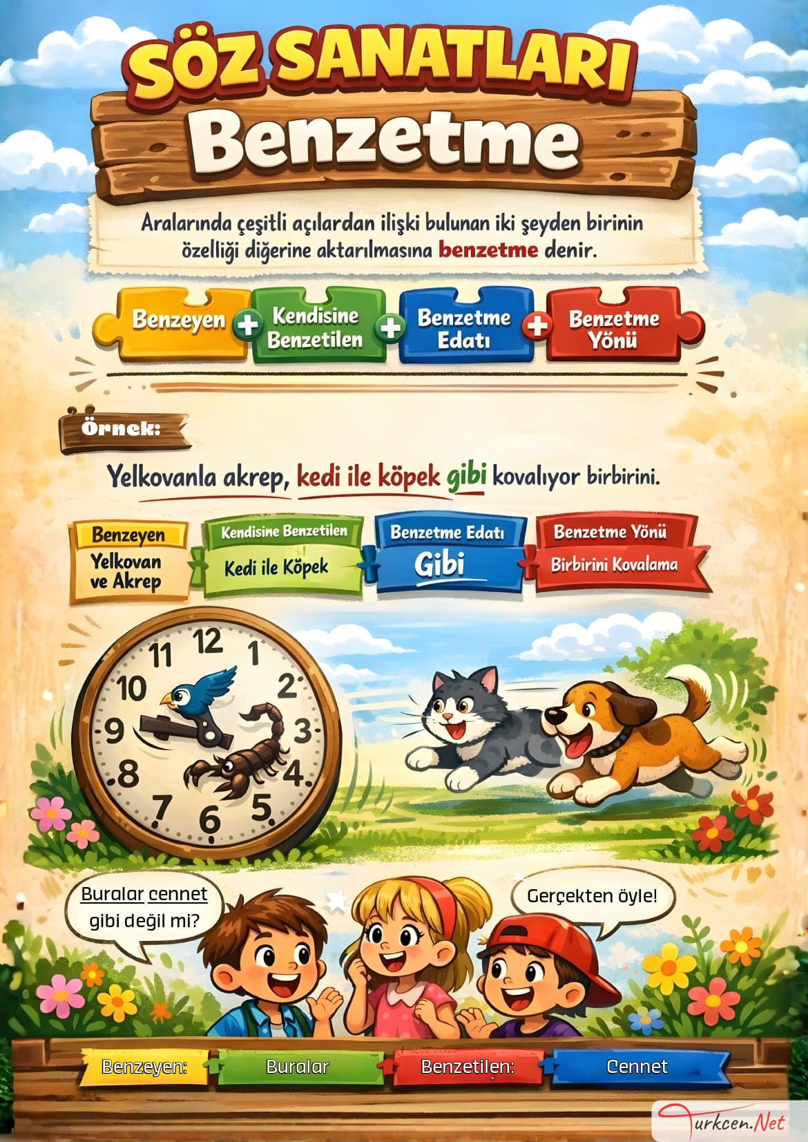 Söz Sanatları Afişleri_1 Söz Sanatları Afişleri_1