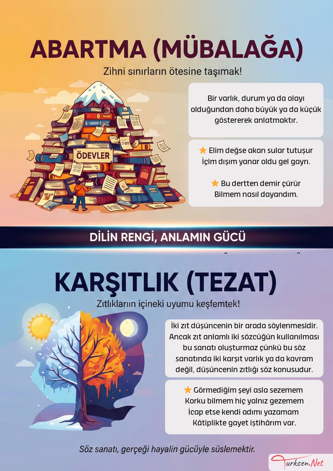 Söz Sanatları Afişleri_4 Söz Sanatları Afişleri_4