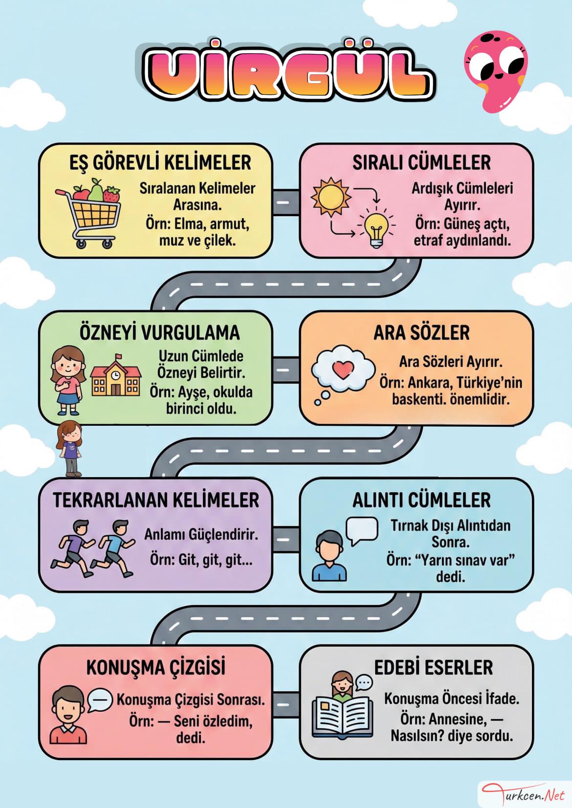 Virgül Afişi_1 Virgül Afişi_1