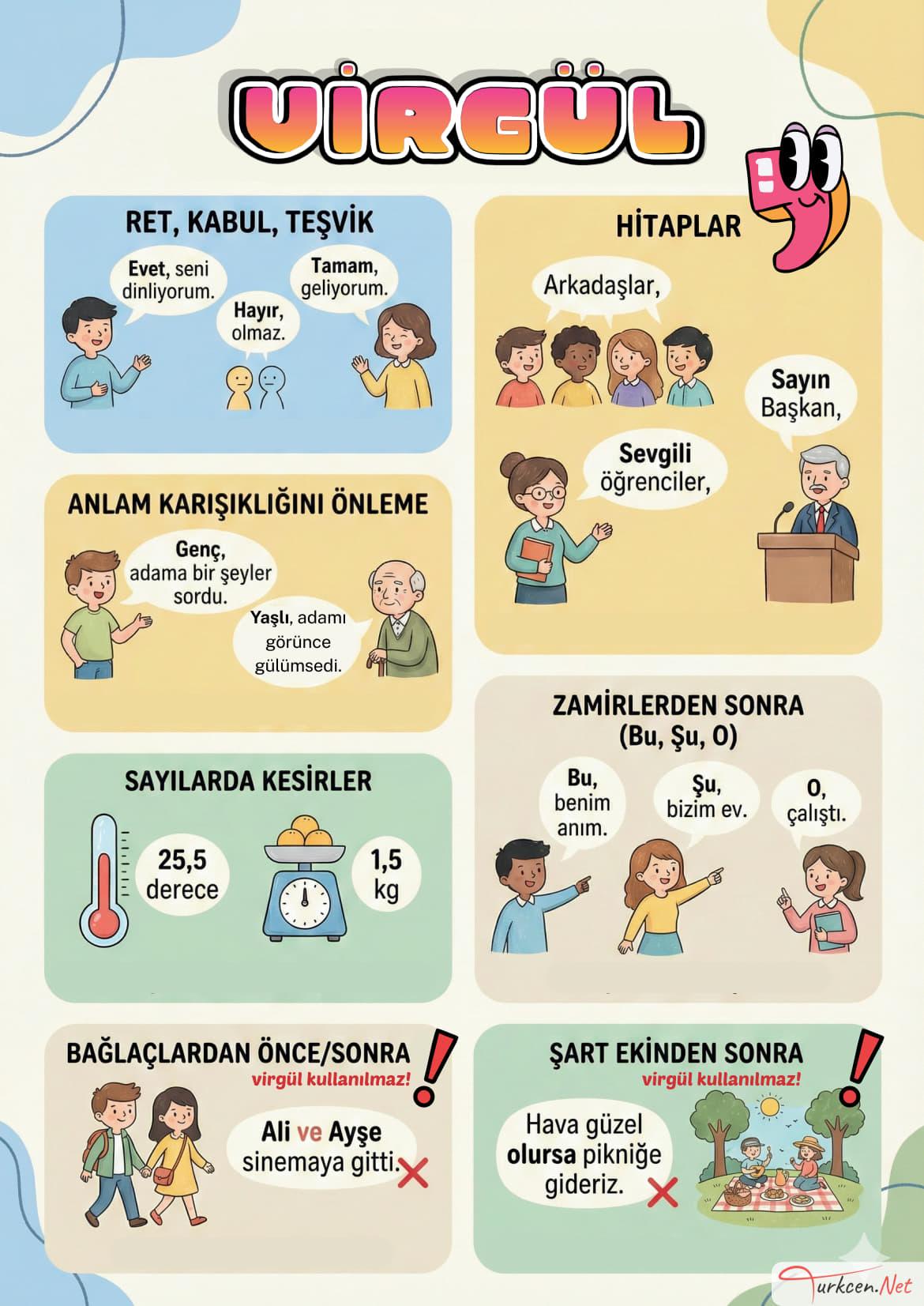 Virgül Afişi_2 Virgül Afişi_2