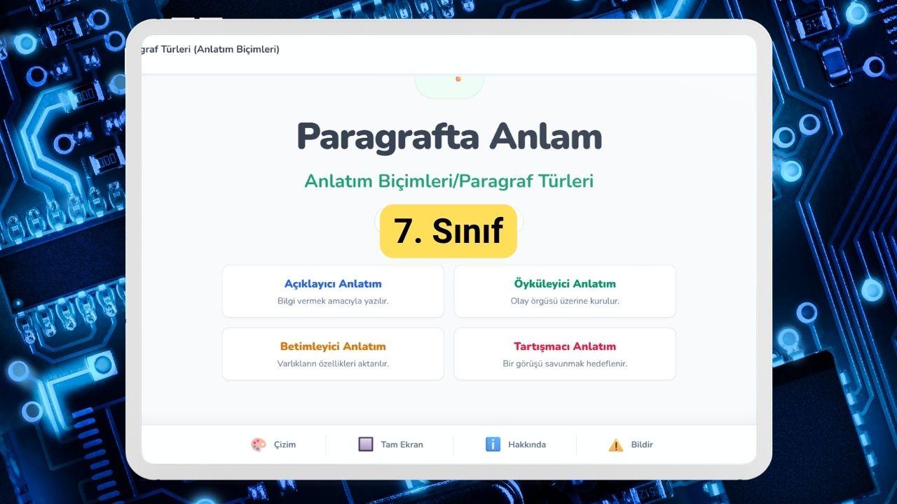 7. Sinif Anlatim Bicimleri Akilli Tahta Sunusu
