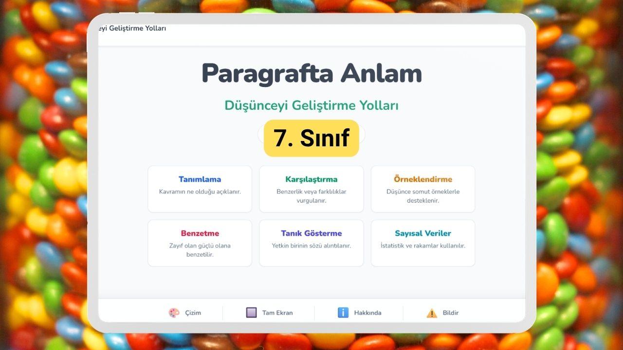7. Sinif Dusunceyi Gelistirme Yollari Sunusu