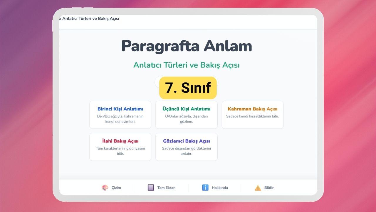 7. Sinif Metinde Anlatici Turleri Ve Bakis Acisi Sunusu
