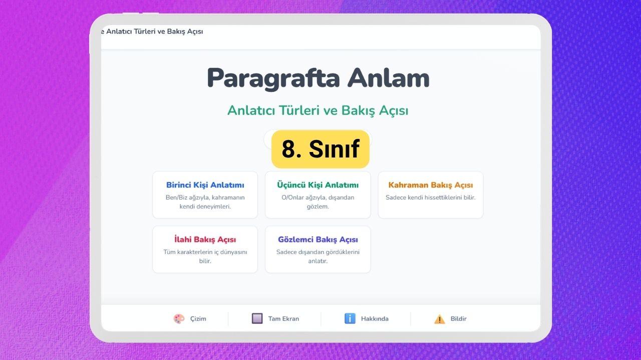 8. Sinif Metinde Anlatici Turleri Ve Bakis Acisi Sunusu