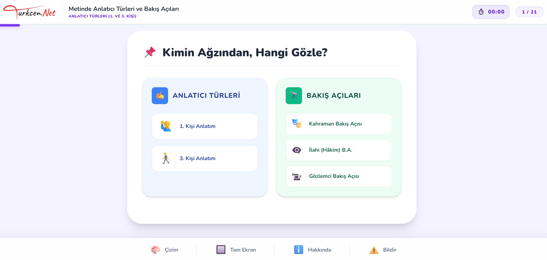 Metinde Anlatici Turleri Ve Bakis Acisi Pekistirme Etkinligi