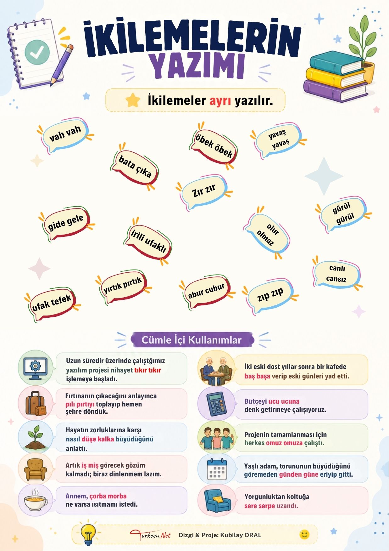 İkilemelerin Yazımı Afişi -17