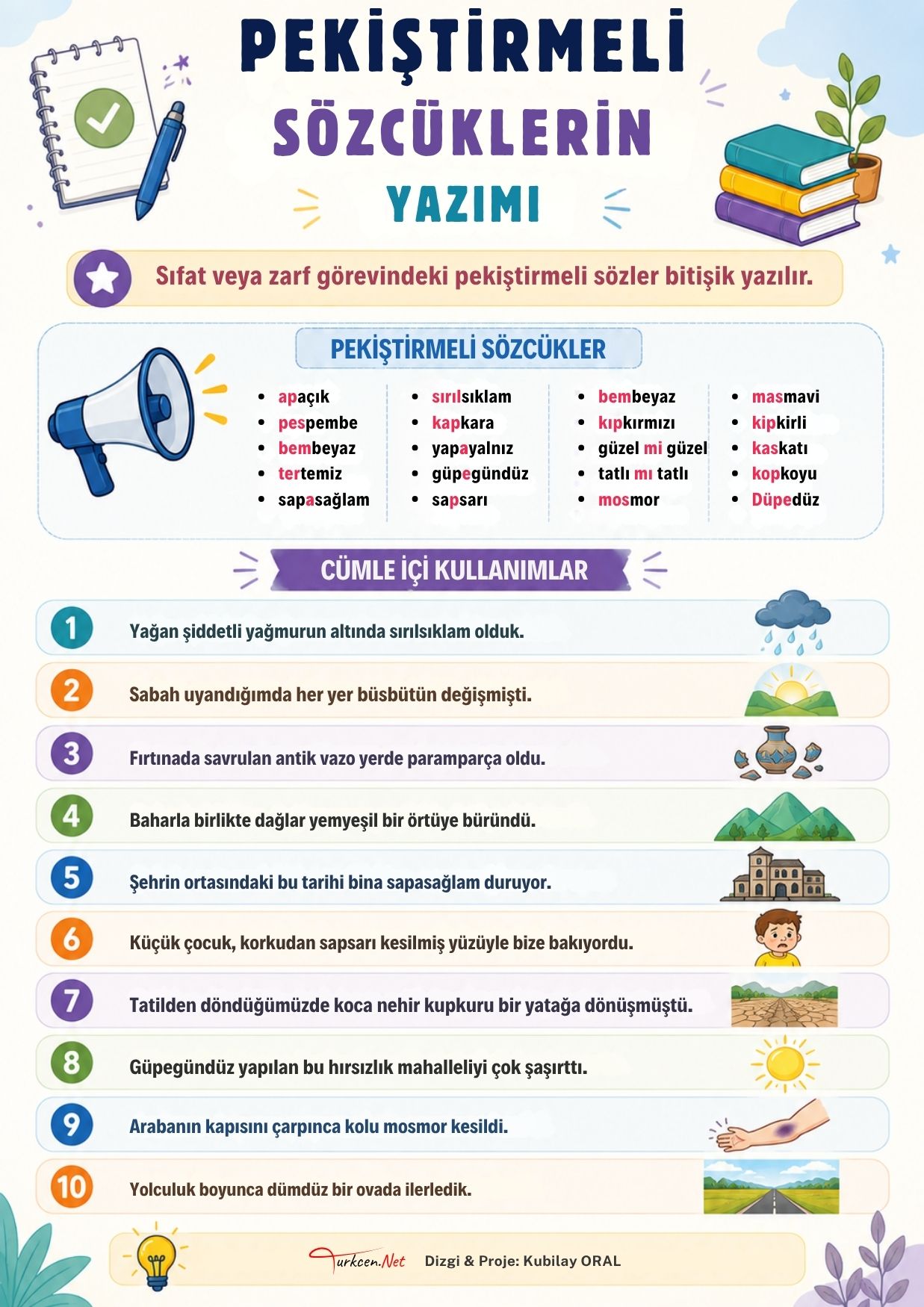 Pekiştirmeli Sözcüklerin Yazımı Afişi -Pekistirmeli Sozcuklerin Yazimi