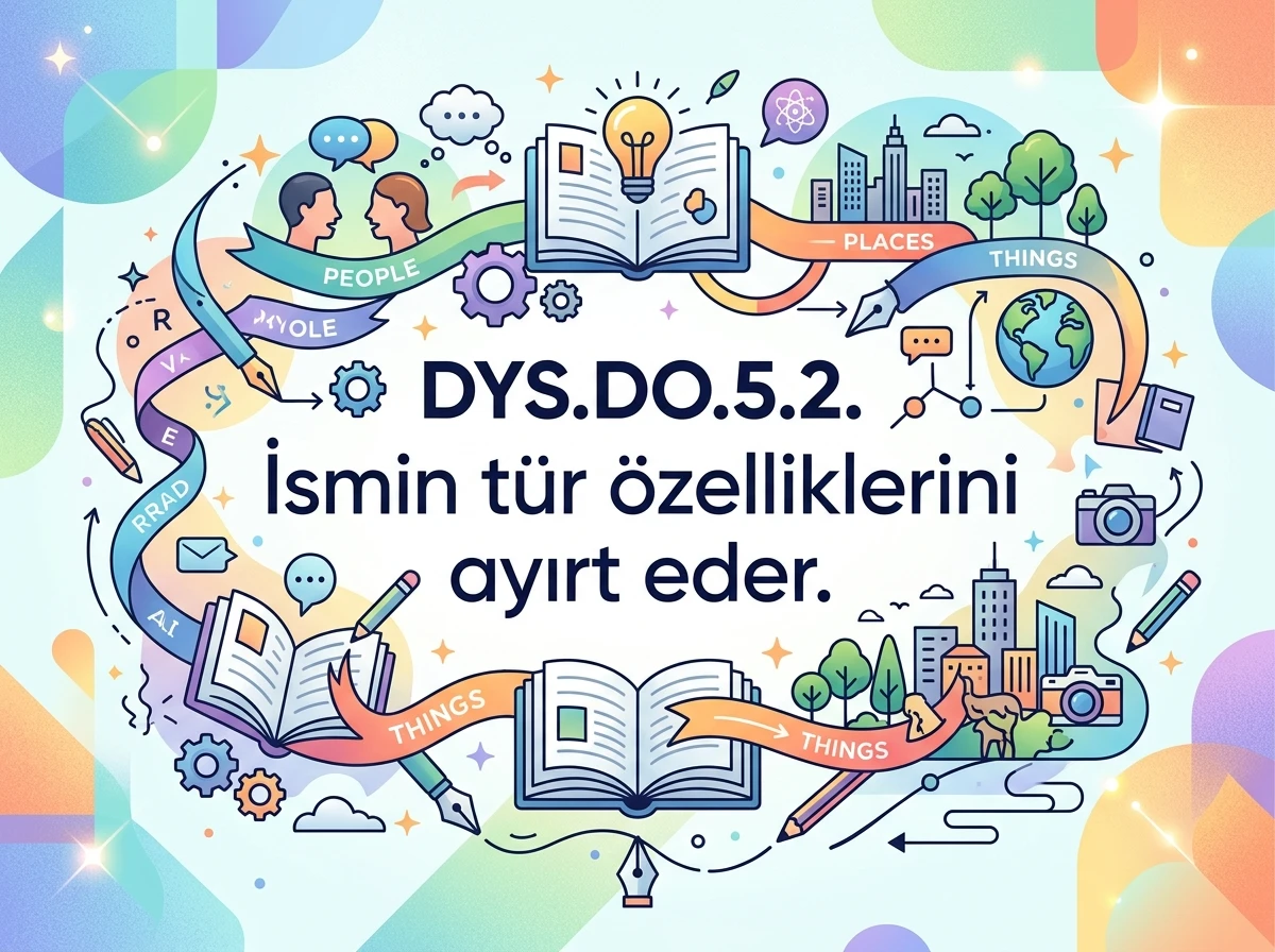 -isim 2