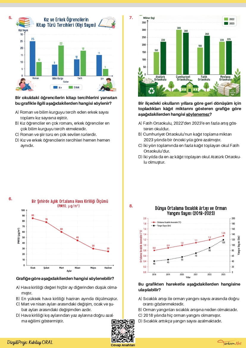 8. Sınıf Grafik Okuma Testi-1 (Turkcen Serisi)_2 8. Sınıf Grafik Okuma Testi-1 (Turkcen Serisi)_2